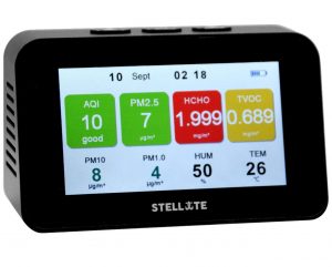 Stellate air quality monitor