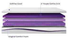 purple mattress construction